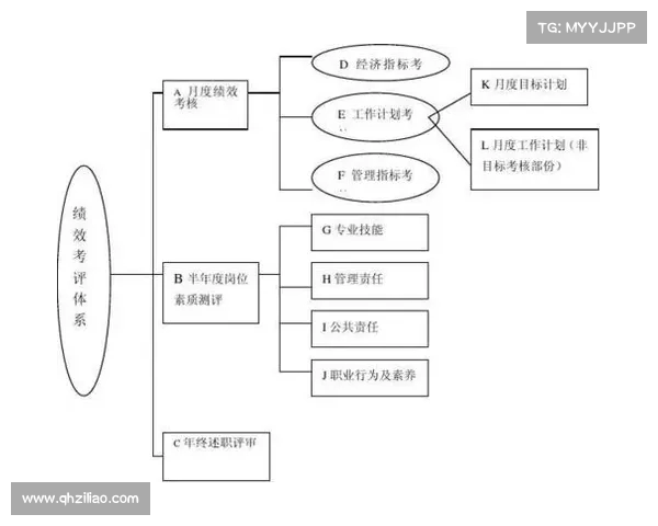 网球比赛技术评分体系解析与评估标准的创新发展